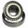 TIMKEN 3/4 Radlager Lager Schwinge für Harley Softail Dyna FX FLH  ers. 9052