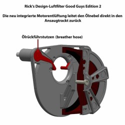 Ricks Luftfilter Kit Good Guys für Harley Davidson Softail ab 2016-2017 110 Cui