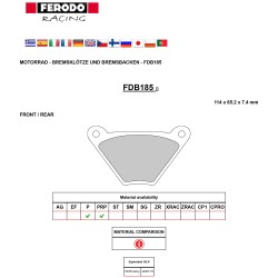 FERODO FDB185 P Bremsbelag Beläge f. Harley Shovel FL FX FLH 73-84 ers. 44005-78