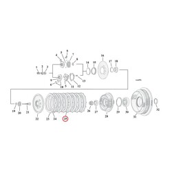ALTO Kupplungs Heavy Duty Spring Plate f. Harley Sportster 91-21 Big Twin 90-97