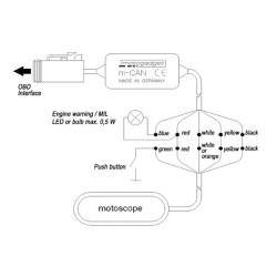 MOTOGADGET m-CAN OBD f. Motoscope Mini Signalkonverter f. Harley ab 04 Can Bus
