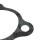 Dichtung für Harley Davidson Anlasser Sportster XL ab 81-22 ersetzt OEM 31488-81